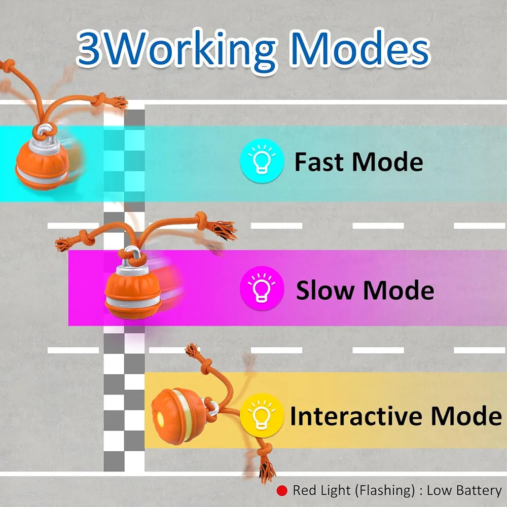 Diagram showing three working modes of a device with visual indicators.